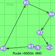 Route >6660m  M40